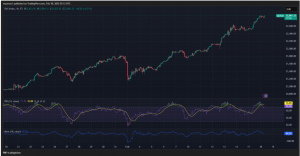 Expert Technical & Fundamental Insights – 18.02.2025