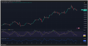 Expert Technical & Fundamental Insights – 12.02.2025