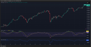 Expert Technical & Fundamental Insights – 12.02.2025