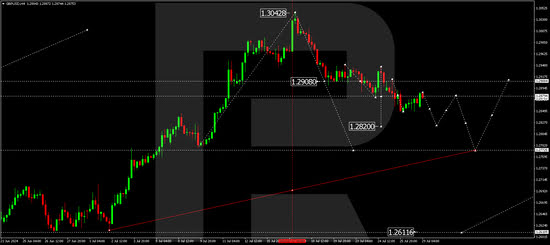 GBPUSD may decline amid criticism of government from Rachel Reeves