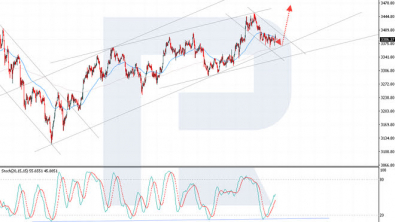 Gold holds firm on geopolitical tensions, traders gear up for further gains