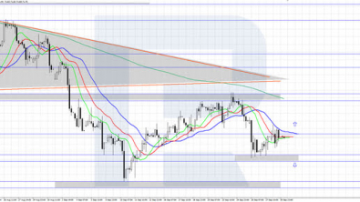 Brent crude oil declines moderately, falling below 72.00 USD