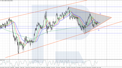 JP 225 analysis: index has reversed upwards from 38,150.0