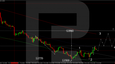 EURUSD rose and paused: crucial statistics are ahead