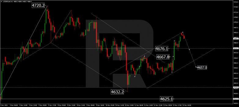 S&P 500