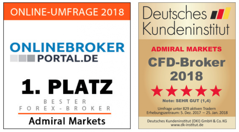 Admiral Markets Awarded Best Forex Broker 2018 And Cfd Broker - 