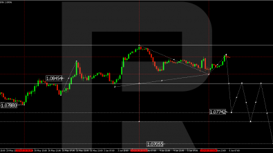 Technical Analysis & Forecast 06.06.2024.