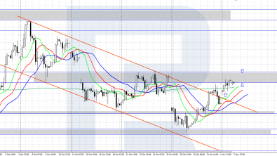 Brent is on the rise, returning to the area around 75.00 USD