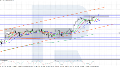 Gold trades near annual high of 2,600 USD after Fed rate cut