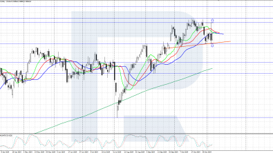 DE 40 analysis: attempted reversal failed, with growth followed by decline