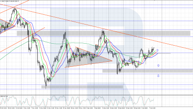 Gold (XAUUSD) is strengthening, rising above 2,650 USD