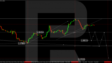 Technical Analysis & Forecast 05.06.2024