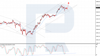 Gold (XAUUSD) resumes rally — next target: 3,405 USD
