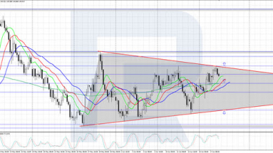 USDJPY hovers near 145.00 ahead of the Fed’s decision
