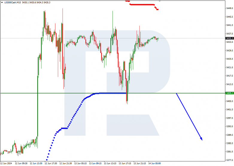 Murrey Math Lines 14.06.2024 XAUUSD