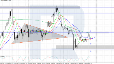 Gold (XAUUSD) holds steady above 2,600 USD