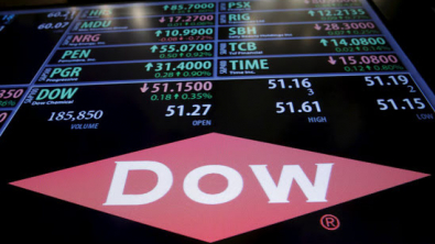 Dow Misses Profit Estimates on Lower Demand in Asia, Europe