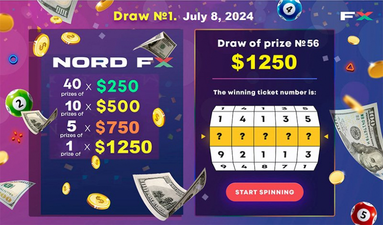 NordFX Super Lottery: The First 56 Prizes Totalling $20,000 Have Been Drawn1