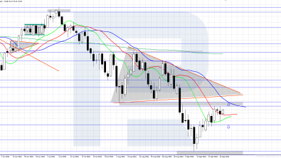 Brent continues its upward correction, trading near 74.00 USD