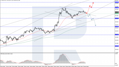 USDJPY: uncertainty surrounding BoJ policy supports USD