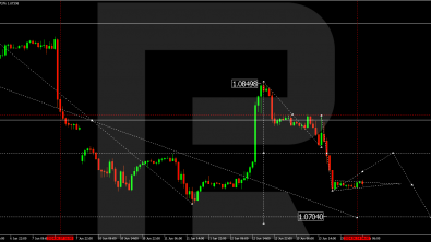 Technical Analysis & Forecast 14.06.2024