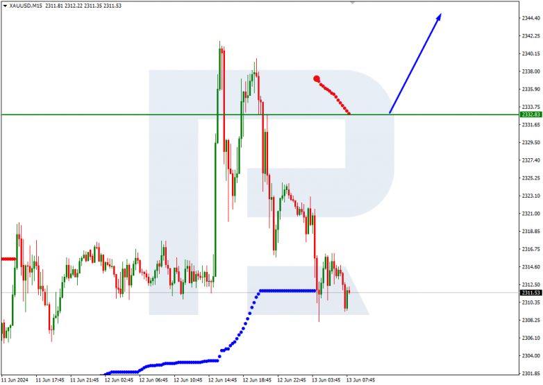 Murrey Math Lines 13.06.2024 XAUUSD