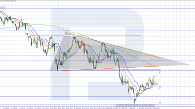 Brent continues an upward correction, rising above 73.00 USD