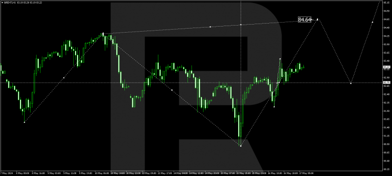 Technical Analysis & Forecast 17.05.2024 BRENT