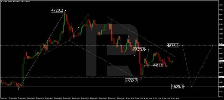 S&P 500